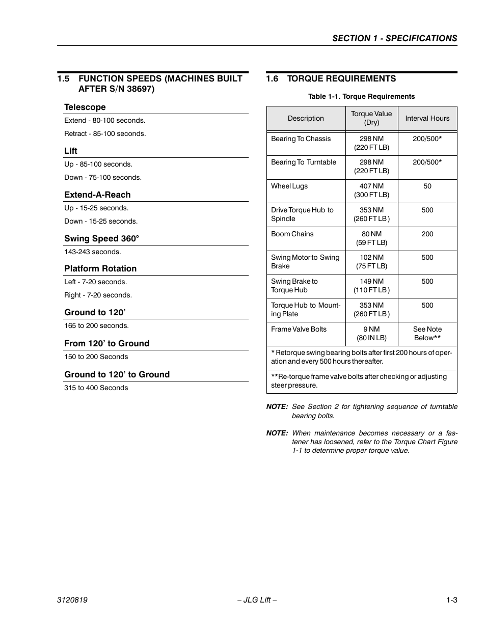 5 function speeds (machines built after s/n 38697), 6 torque requirements, Torque requirements -3 | JLG 120HX Service Manual User Manual | Page 13 / 116