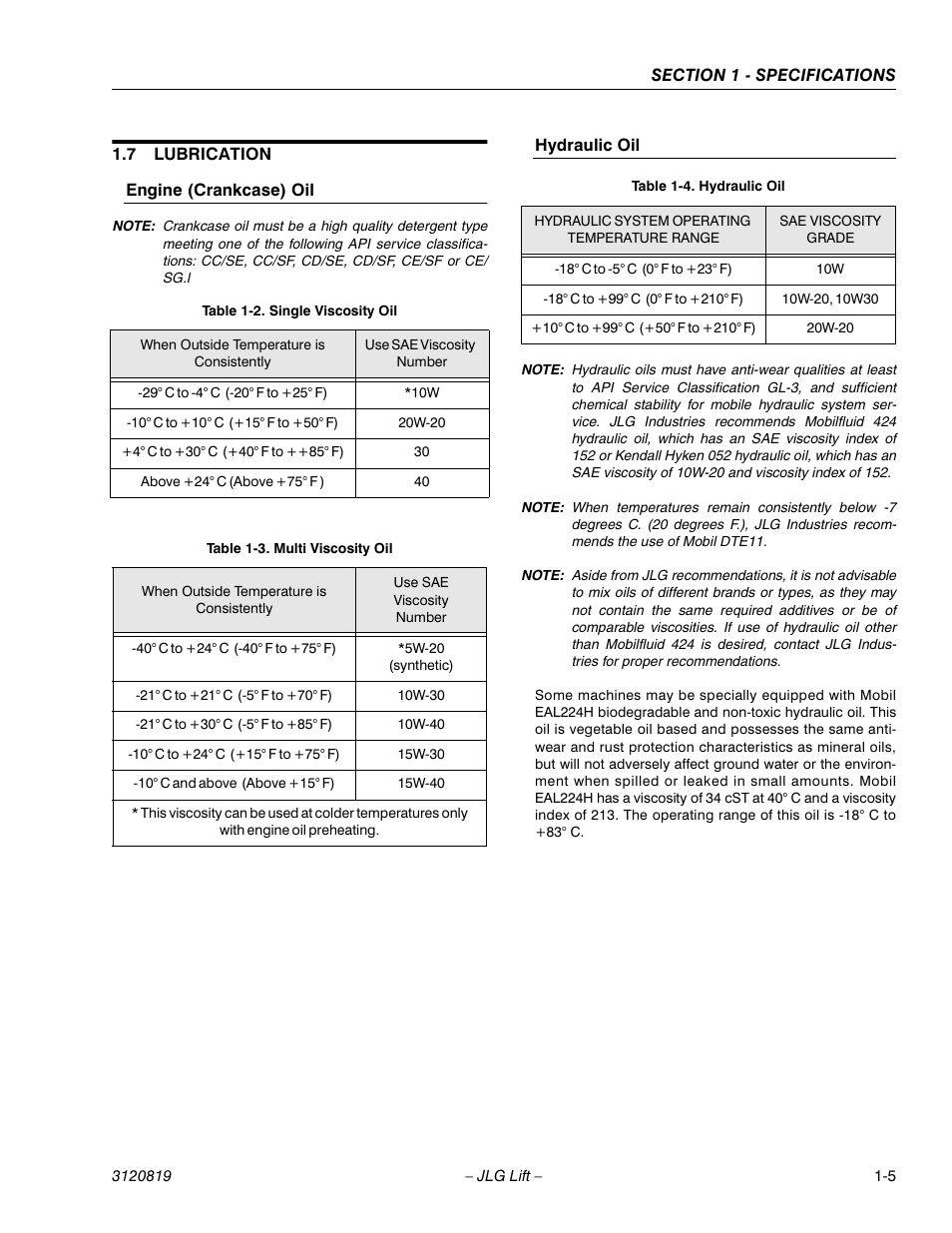 7 lubrication, Lubrication -5, Engine (crankcase) oil -5 hydraulic oil -5 | Platform slave level cylinder, Single viscosity oil -5, Multi viscosity oil -5, Hydraulic oil -5 | JLG 120HX Service Manual User Manual | Page 15 / 116