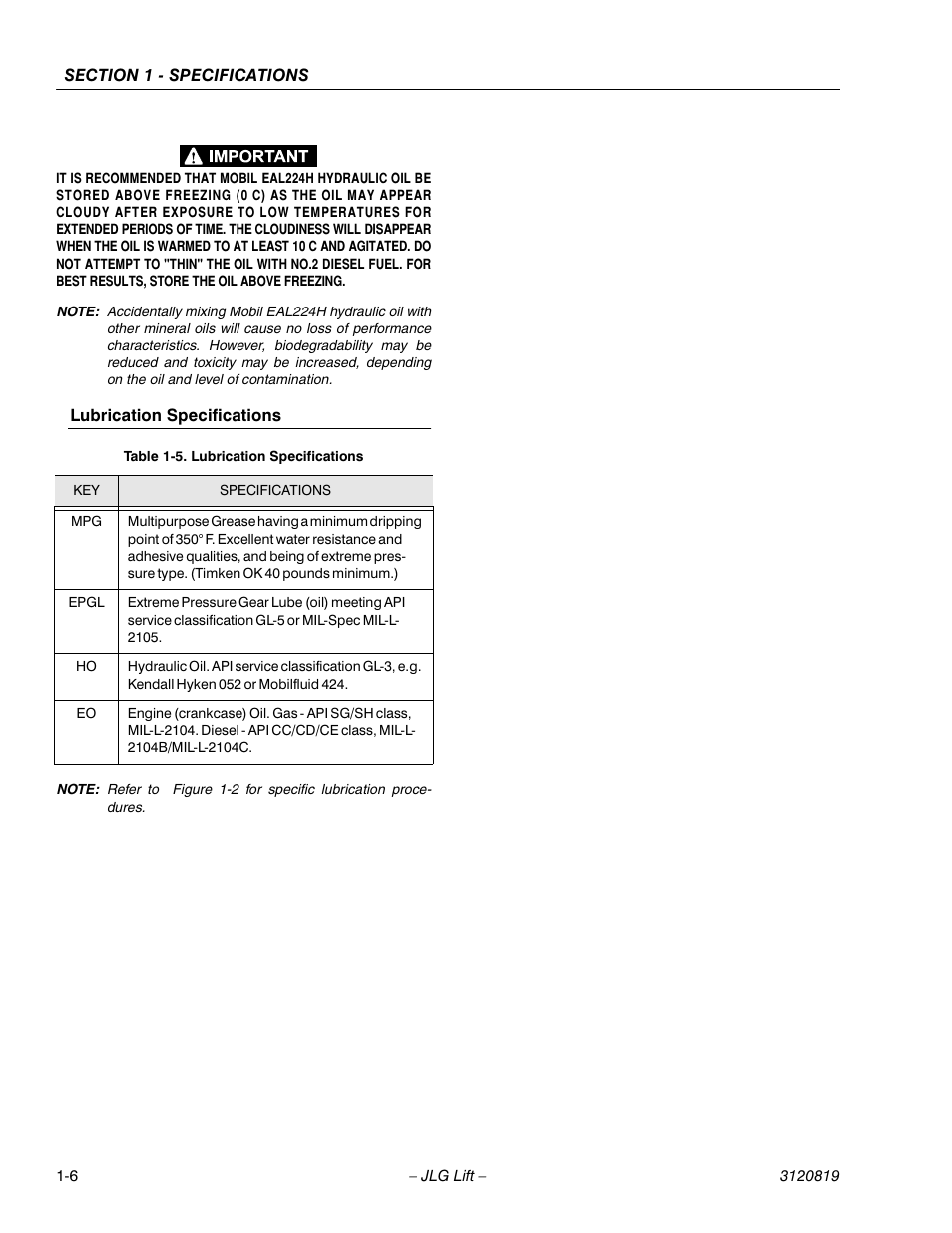 Lubrication specifications -6 | JLG 120HX Service Manual User Manual | Page 16 / 116
