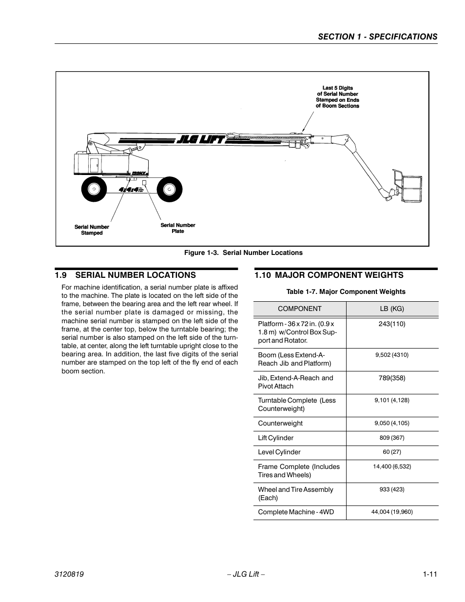 9 serial number locations, 10 major component weights, Serial number locations -11 | Major component weights -11 | JLG 120HX Service Manual User Manual | Page 21 / 116