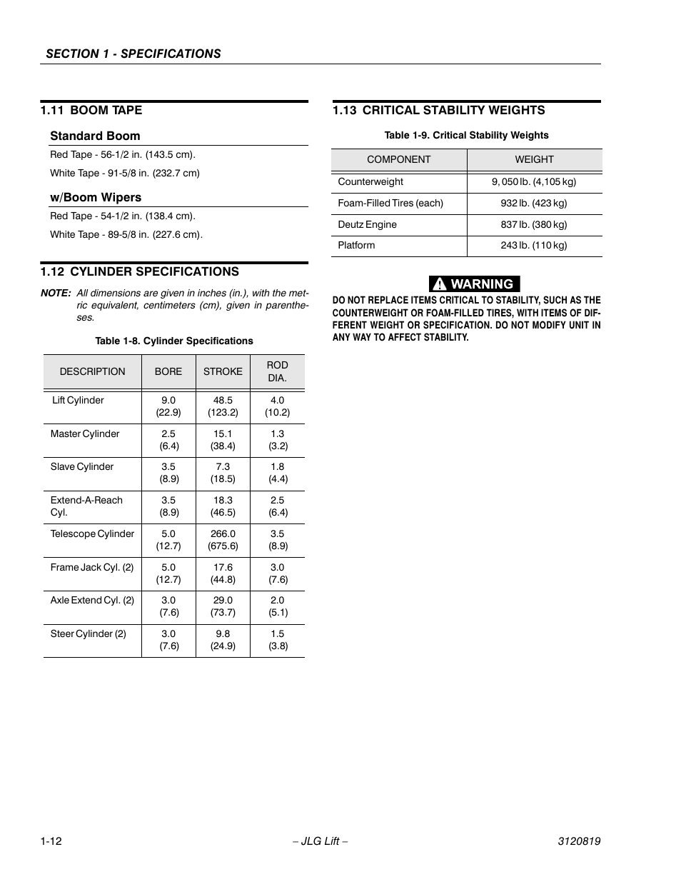 11 boom tape, 12 cylinder specifications, 13 critical stability weights | Boom tape -12, Standard boom -12 w/boom wipers -12, Cylinder specifications -12, Critical stability weights -12 | JLG 120HX Service Manual User Manual | Page 22 / 116