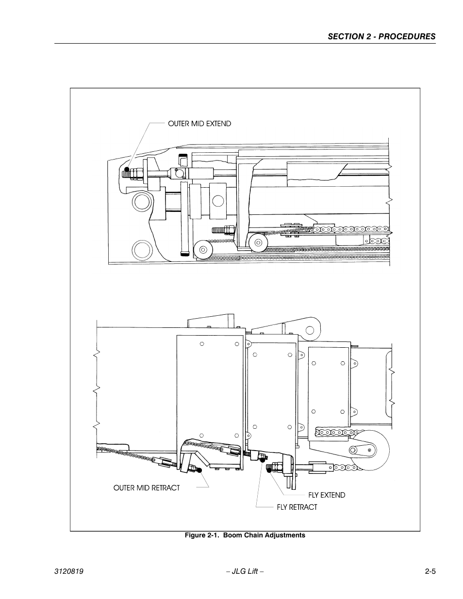 Boom chain adjustments -5 | JLG 120HX Service Manual User Manual | Page 27 / 116