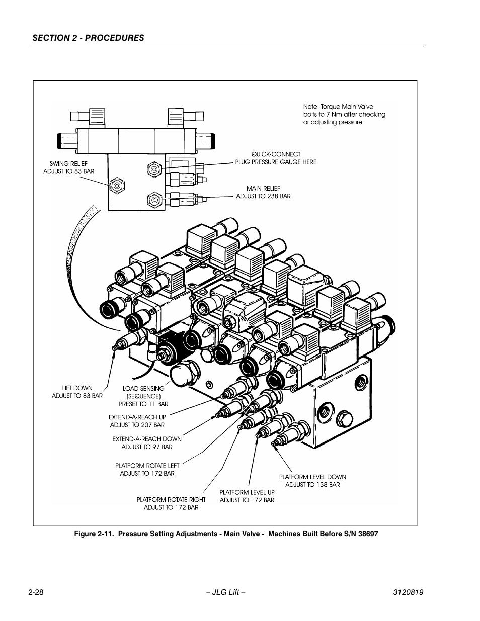 JLG 120HX Service Manual User Manual | Page 50 / 116