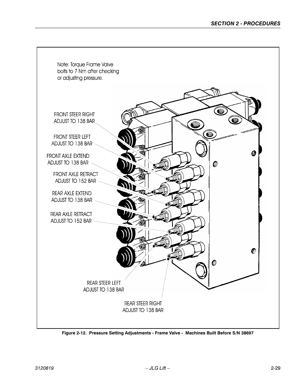 JLG 120HX Service Manual User Manual | Page 51 / 116