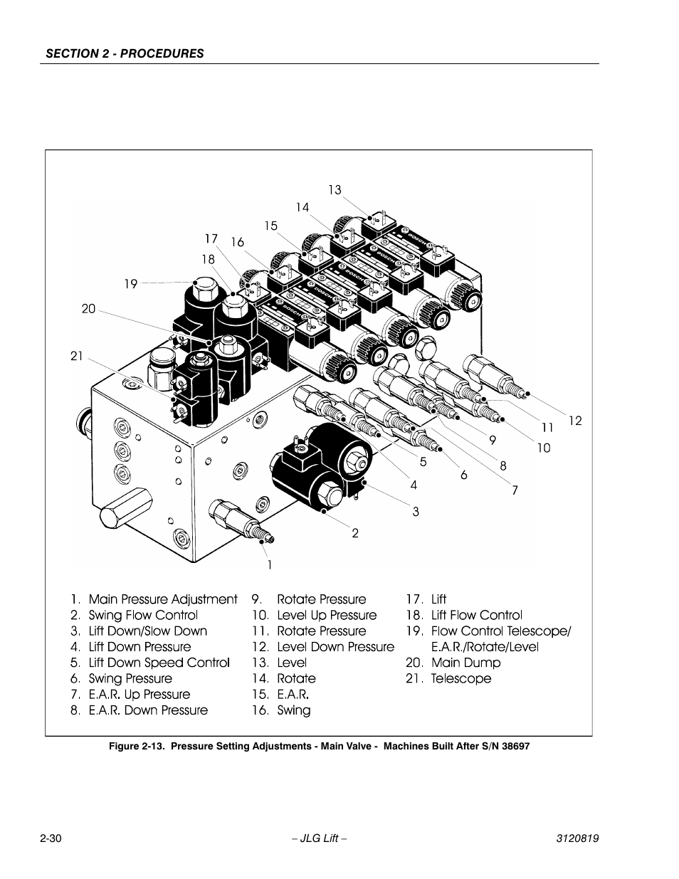 JLG 120HX Service Manual User Manual | Page 52 / 116