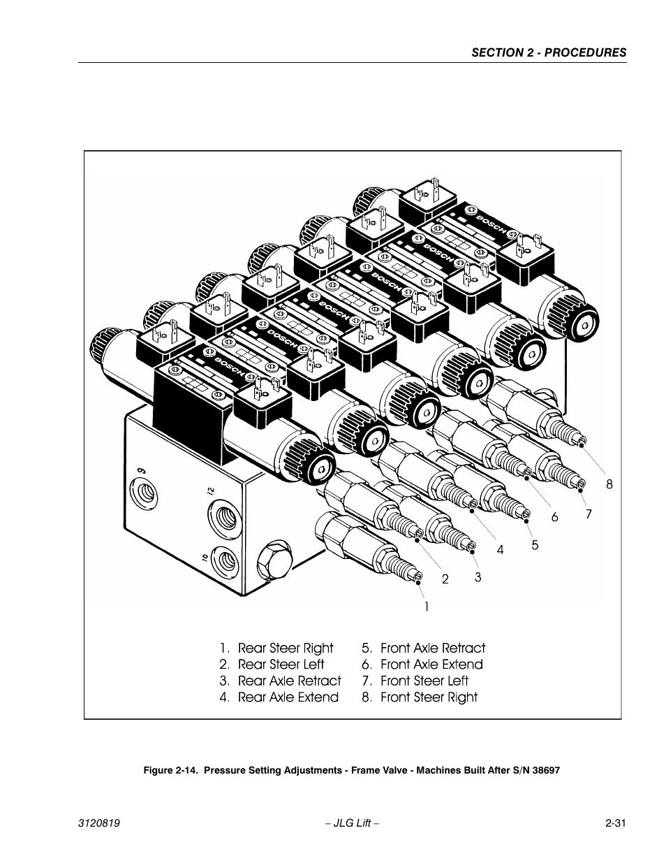 JLG 120HX Service Manual User Manual | Page 53 / 116