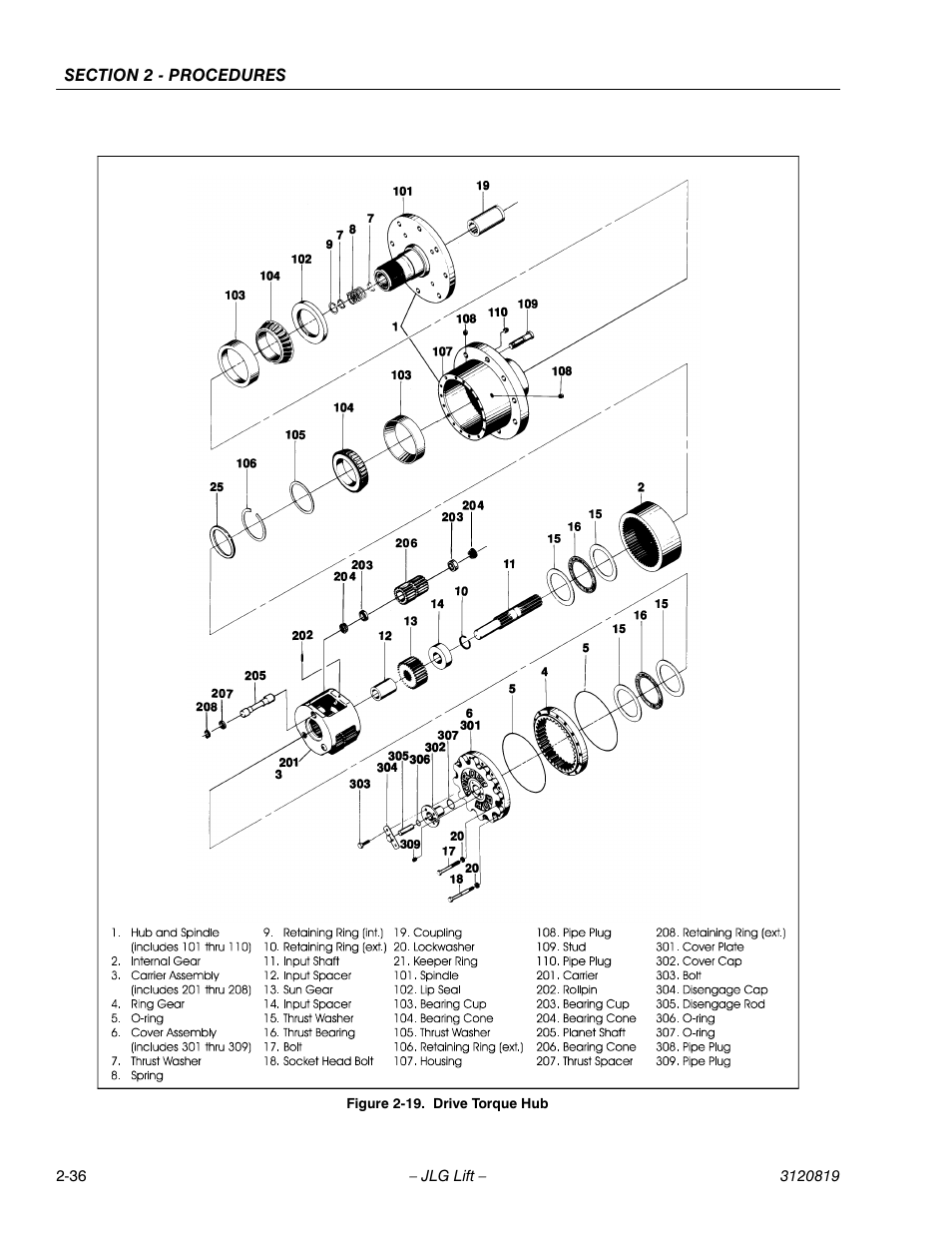 Drive torque hub -36 | JLG 120HX Service Manual User Manual | Page 58 / 116