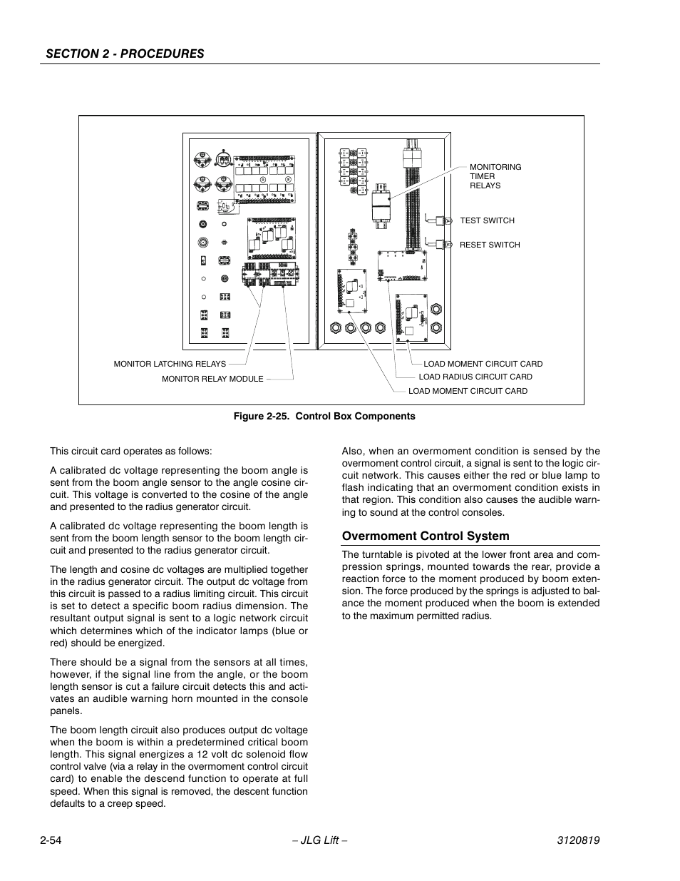 Overmoment control system -54, Control box components -54, Overmoment control system | JLG 120HX Service Manual User Manual | Page 76 / 116