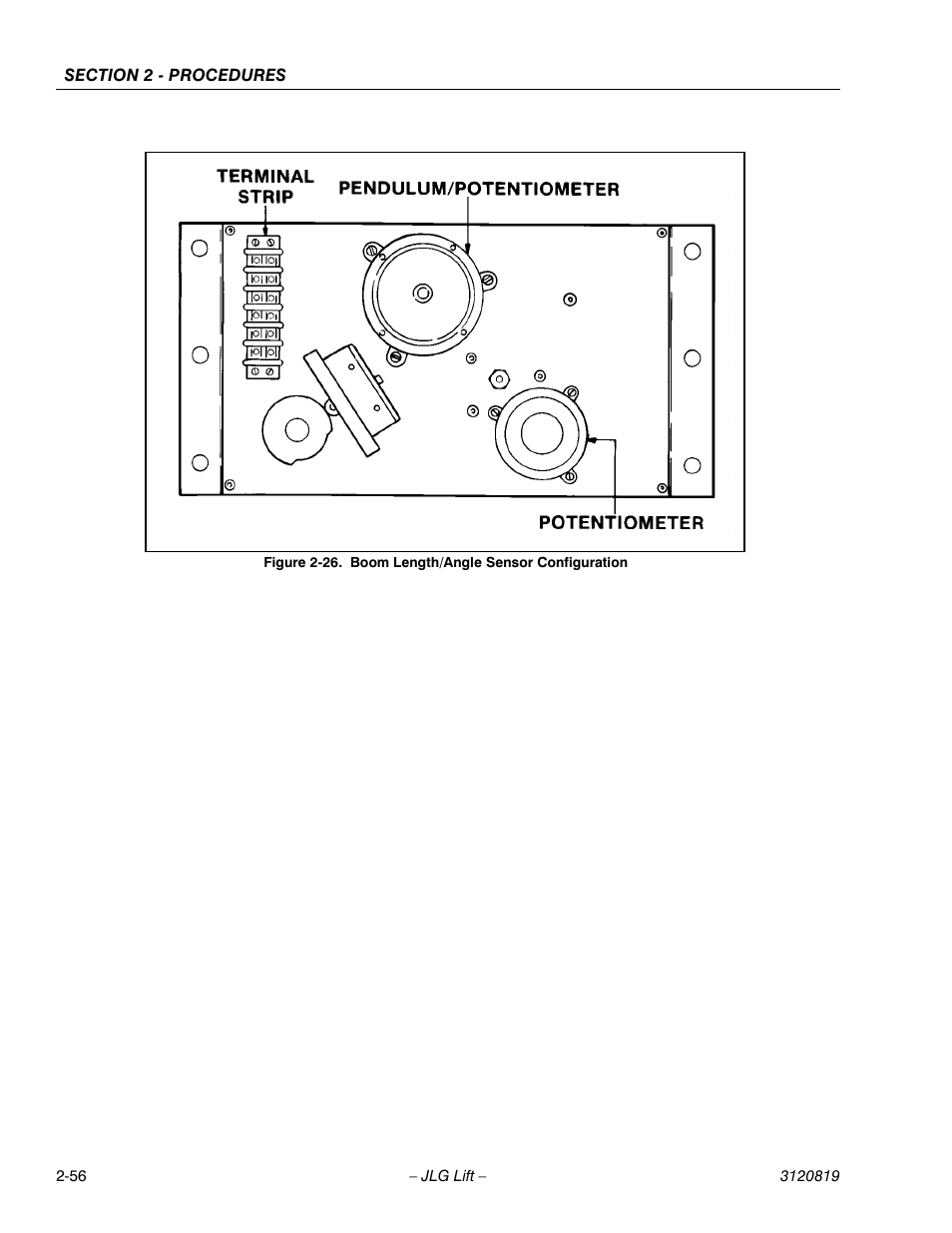 Boom length/angle sensor configuration -56 | JLG 120HX Service Manual User Manual | Page 78 / 116