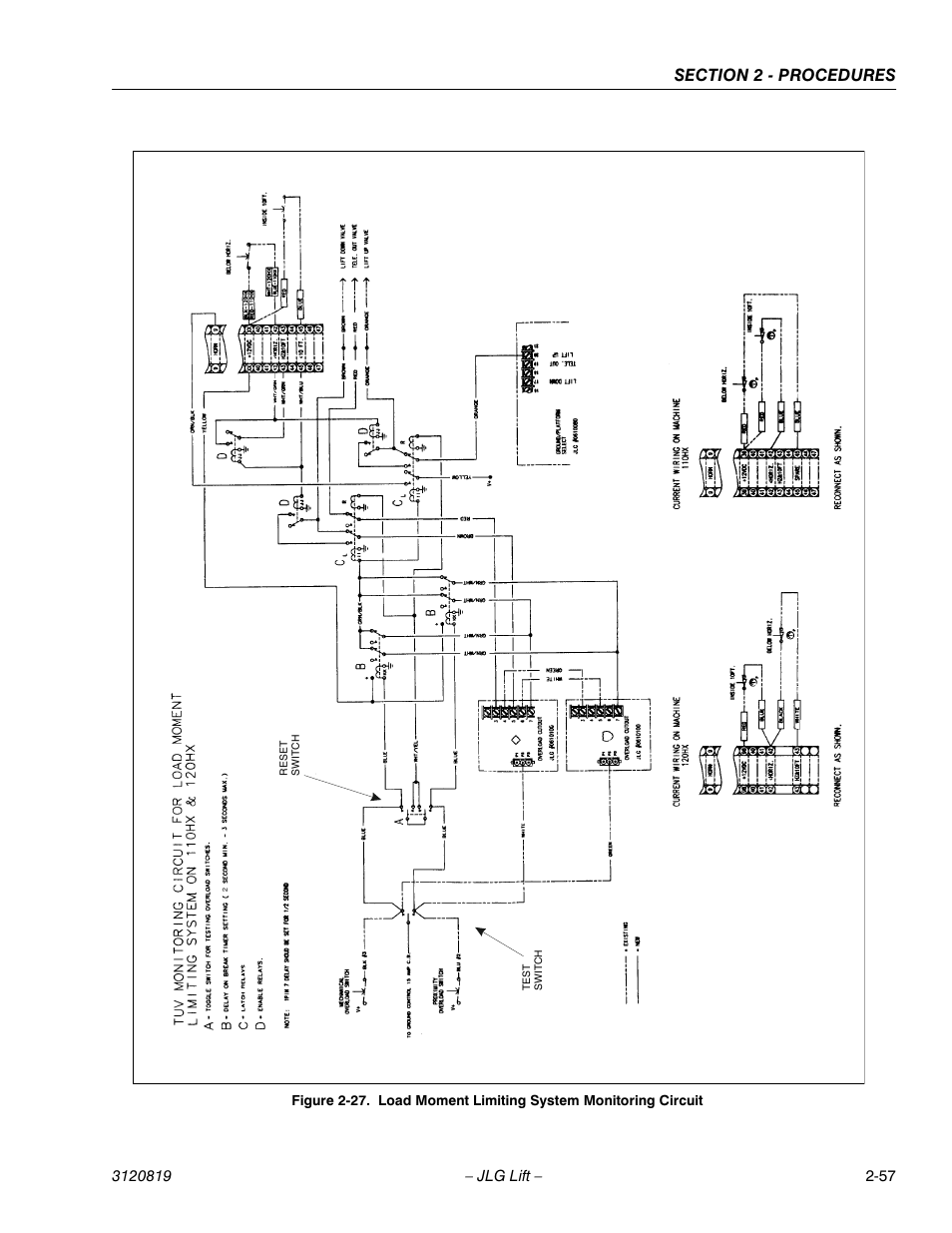 Load moment limiting system monitoring circuit -57 | JLG 120HX Service Manual User Manual | Page 79 / 116