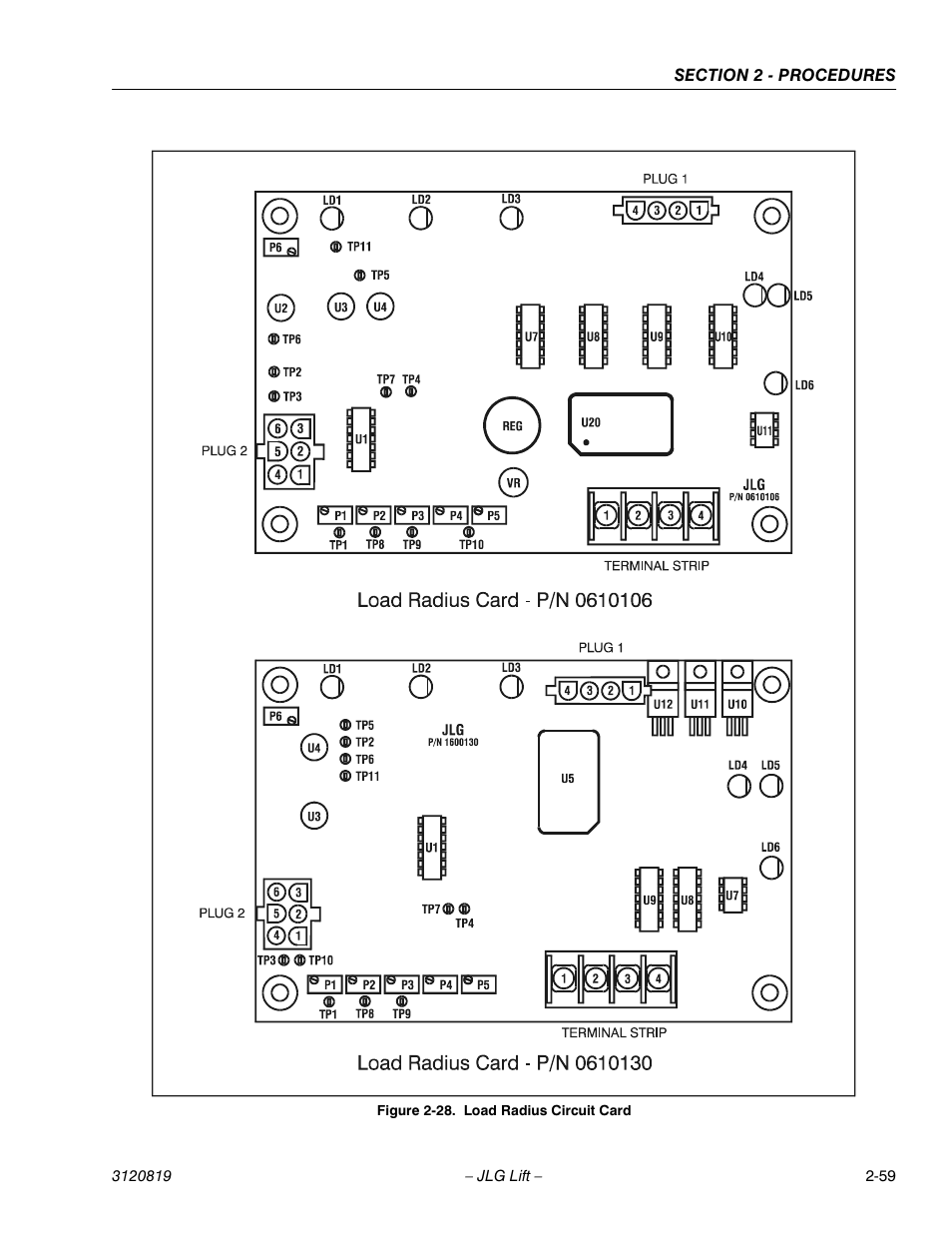 Load radius circuit card -59 | JLG 120HX Service Manual User Manual | Page 81 / 116