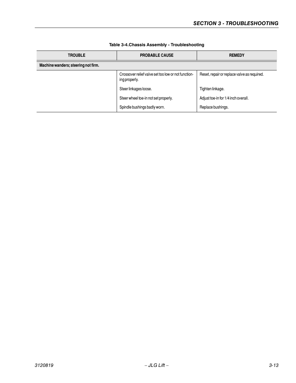 JLG 120HX Service Manual User Manual | Page 99 / 116