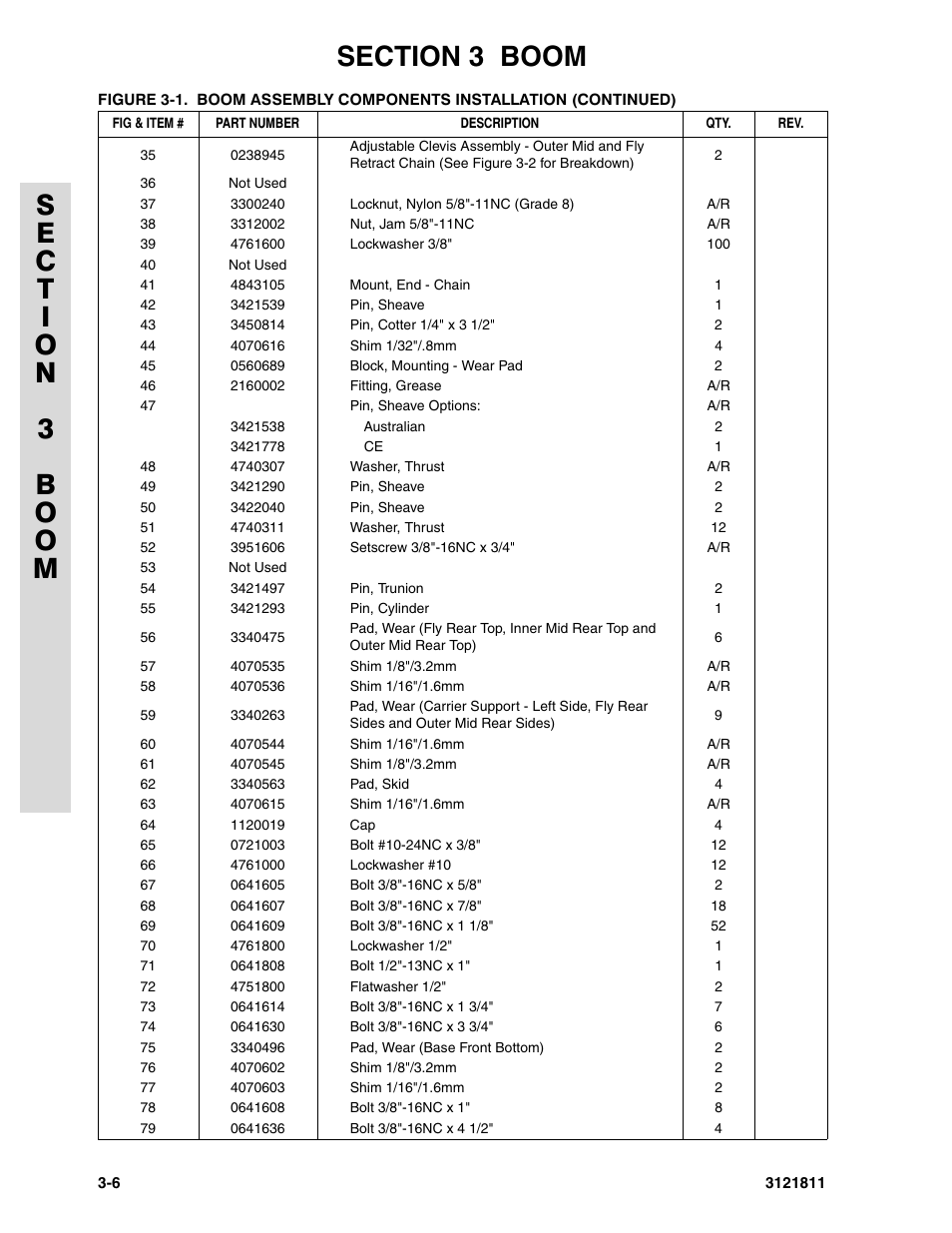 JLG 110SX Parts Manual User Manual | Page 100 / 224