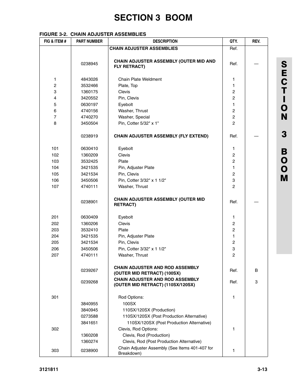 JLG 110SX Parts Manual User Manual | Page 107 / 224