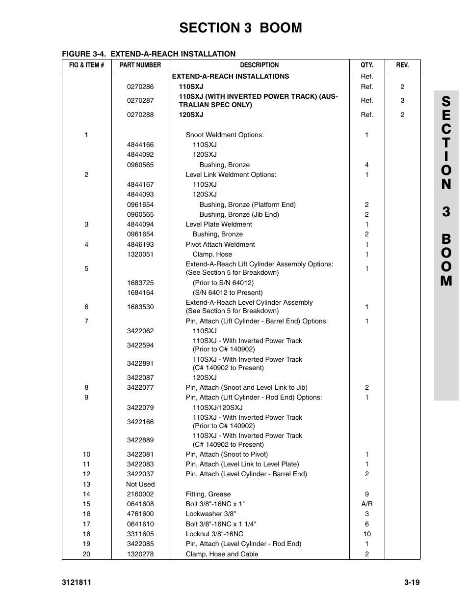 JLG 110SX Parts Manual User Manual | Page 113 / 224