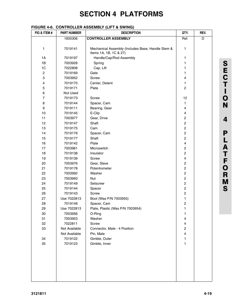 JLG 110SX Parts Manual User Manual | Page 141 / 224