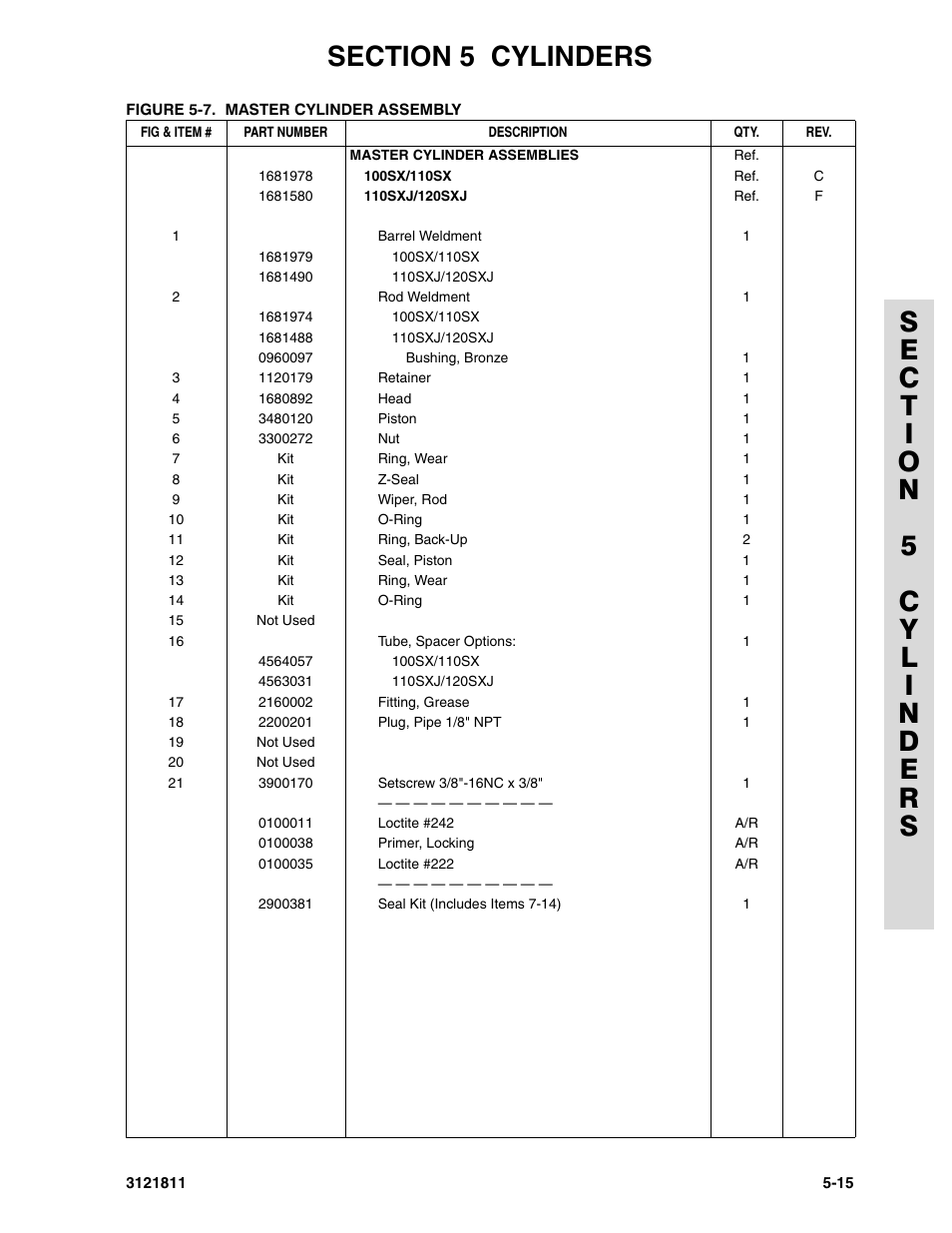 JLG 110SX Parts Manual User Manual | Page 165 / 224