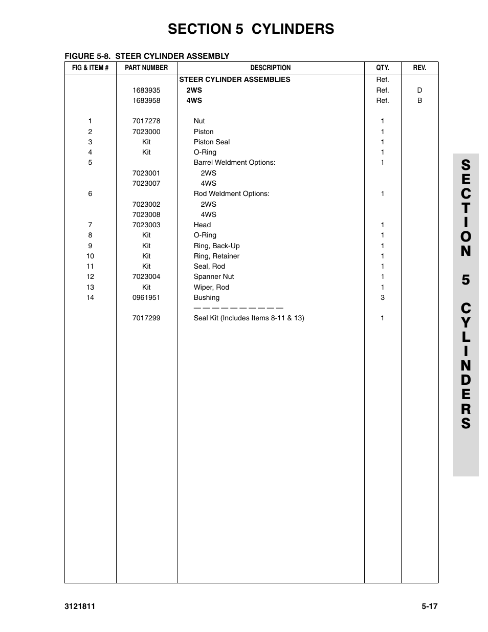 JLG 110SX Parts Manual User Manual | Page 167 / 224