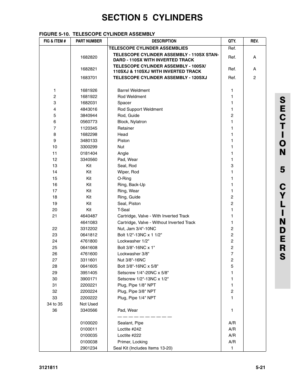 JLG 110SX Parts Manual User Manual | Page 171 / 224