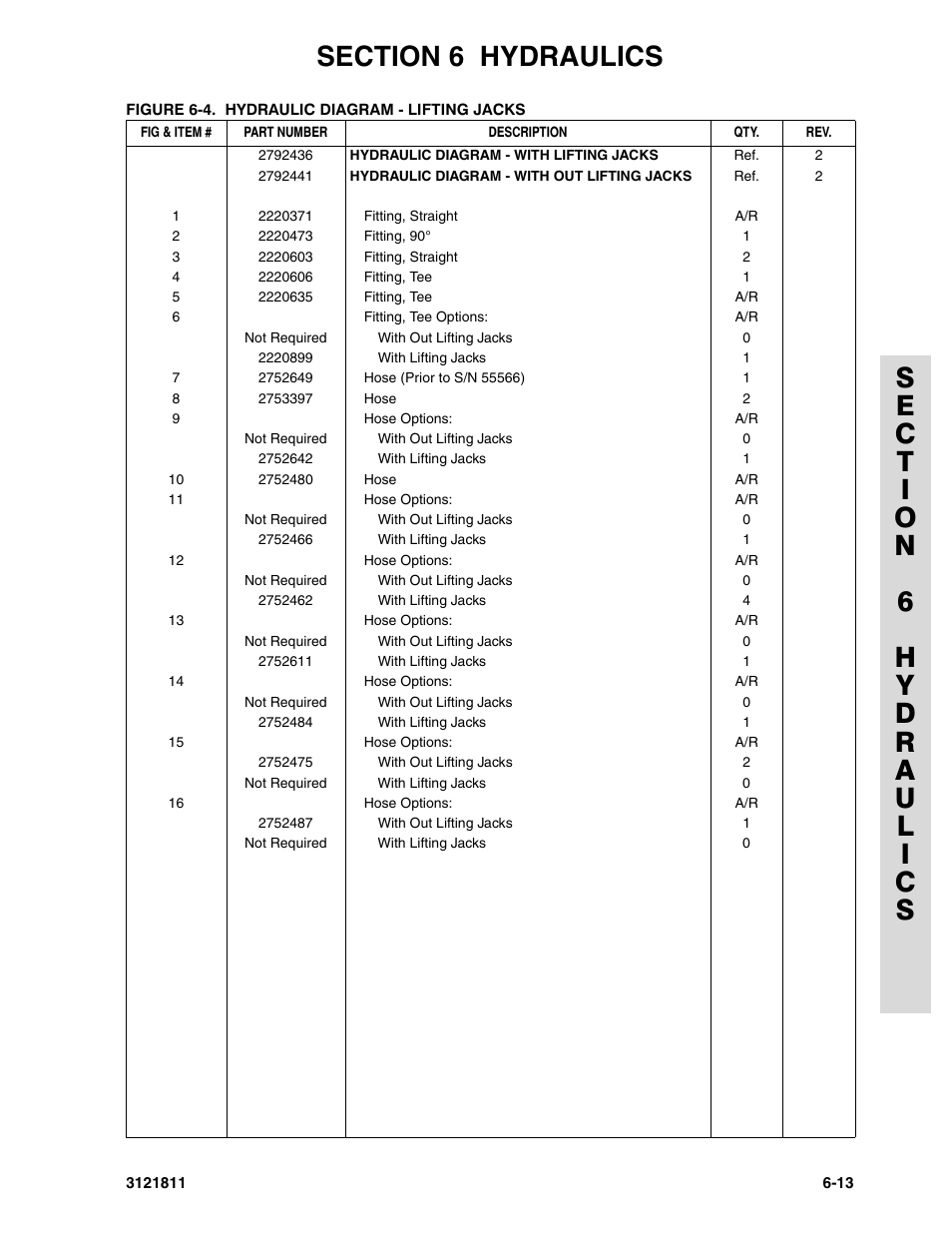 JLG 110SX Parts Manual User Manual | Page 185 / 224