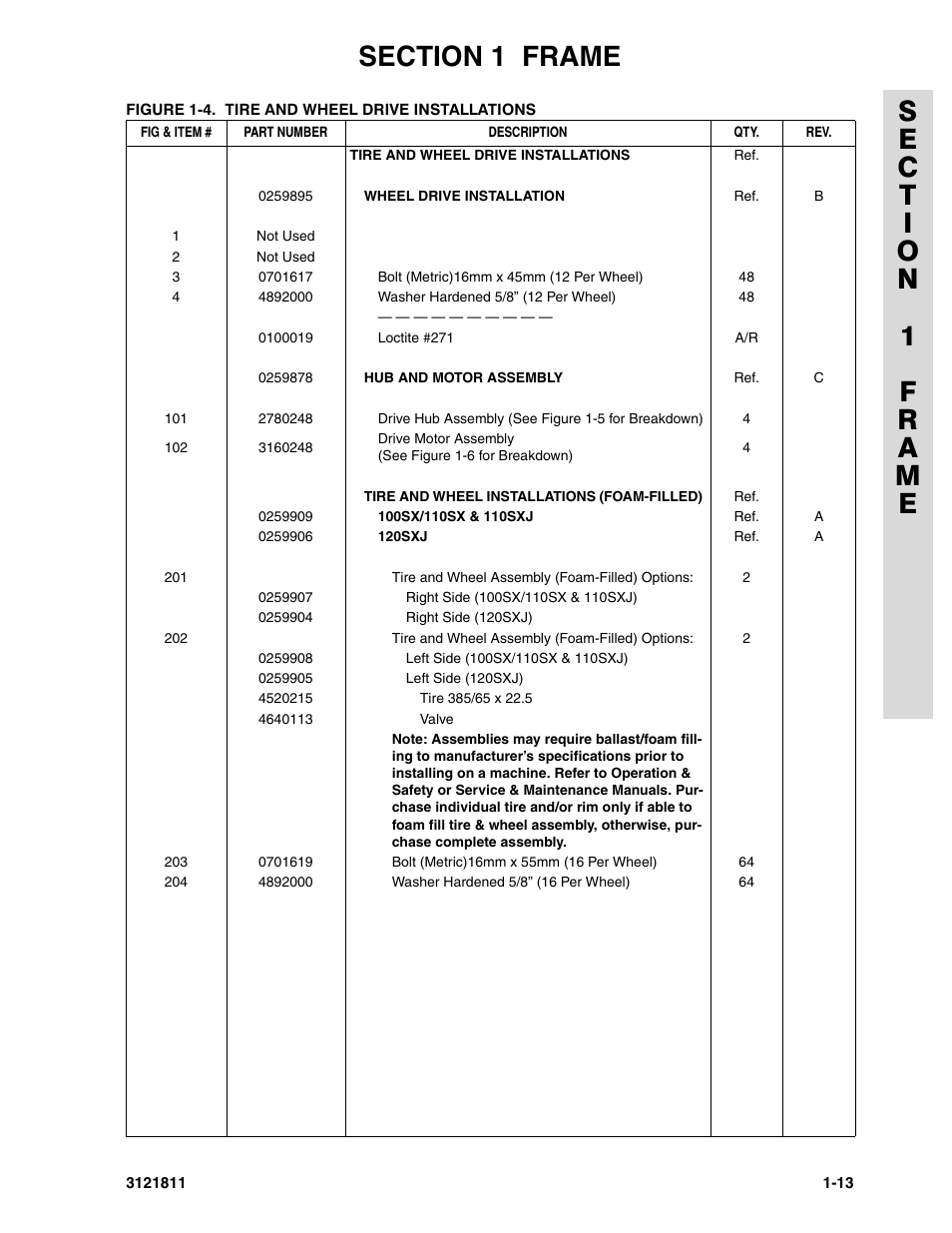 JLG 110SX Parts Manual User Manual | Page 19 / 224