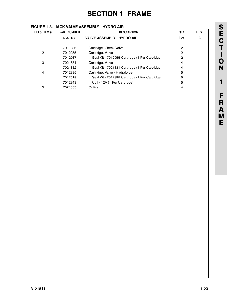 JLG 110SX Parts Manual User Manual | Page 29 / 224