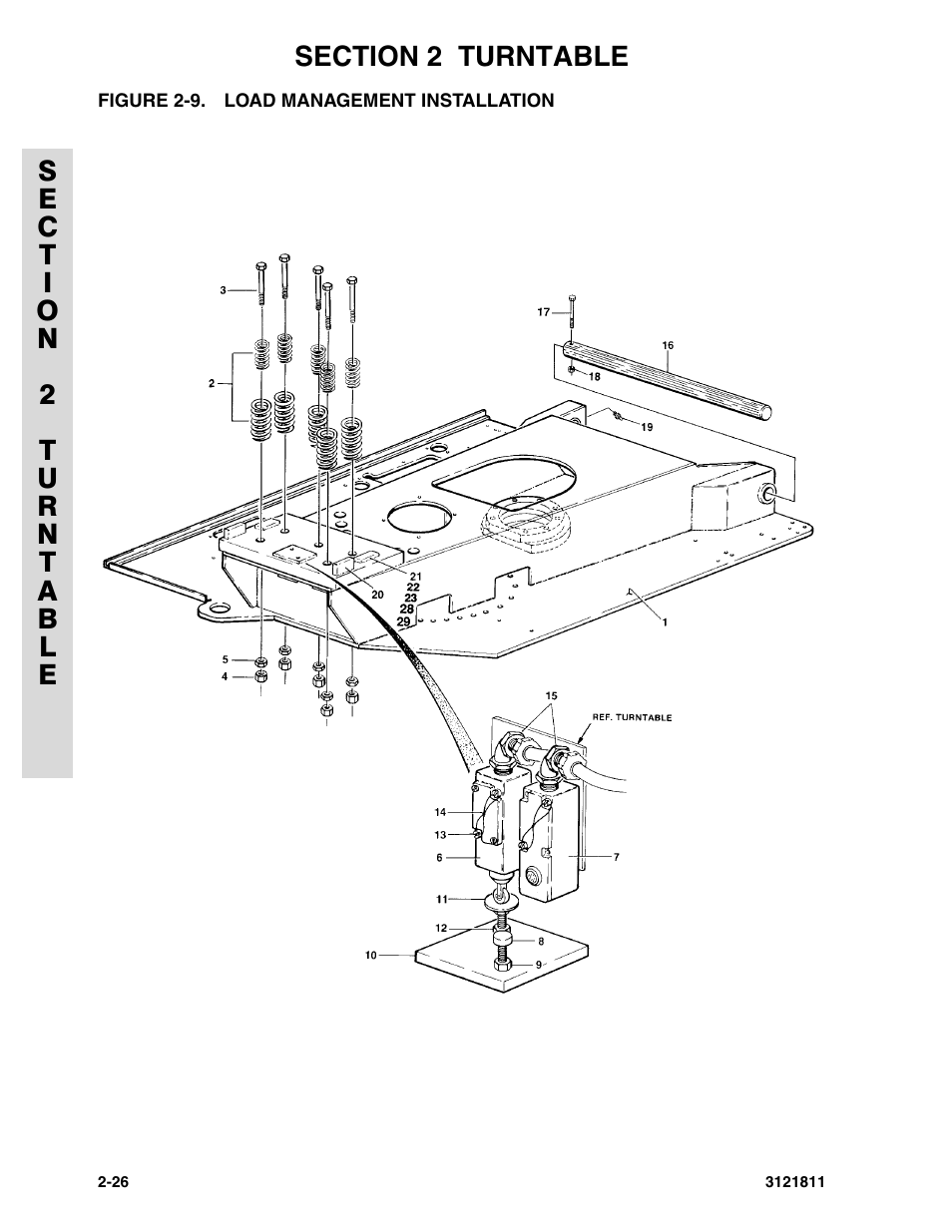 Figure 2-9. load management installation | JLG 110SX Parts Manual User Manual | Page 56 / 224