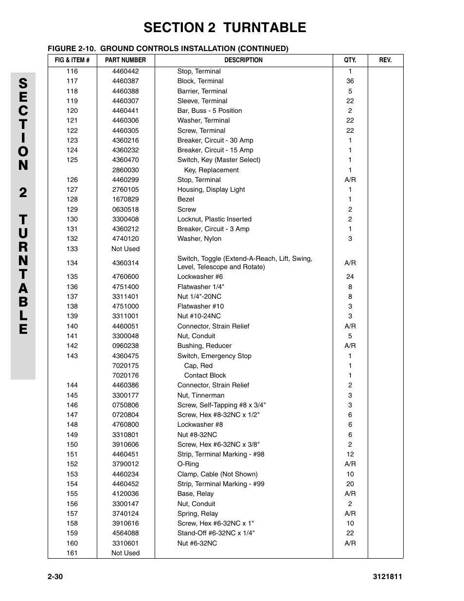 JLG 110SX Parts Manual User Manual | Page 60 / 224