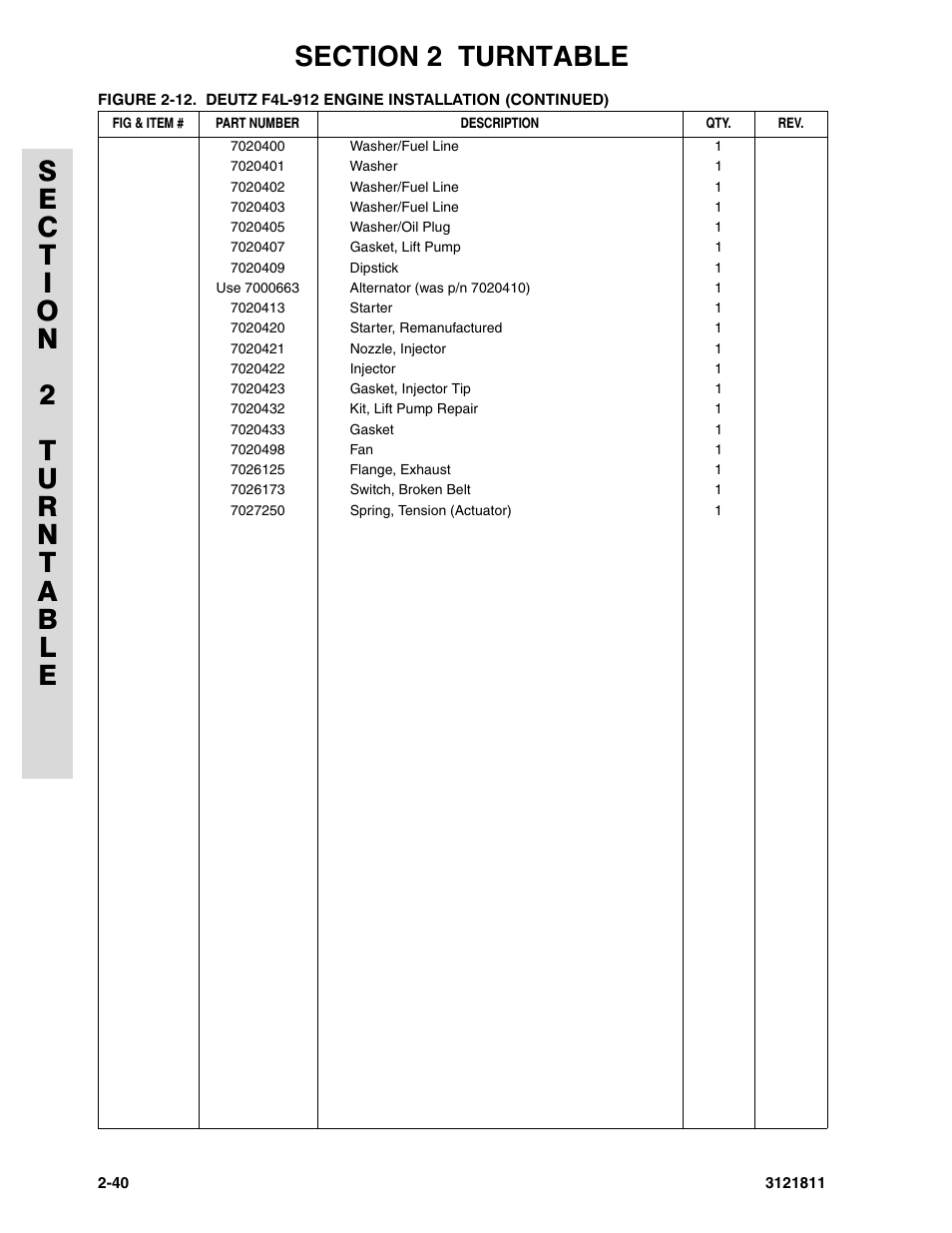 JLG 110SX Parts Manual User Manual | Page 70 / 224