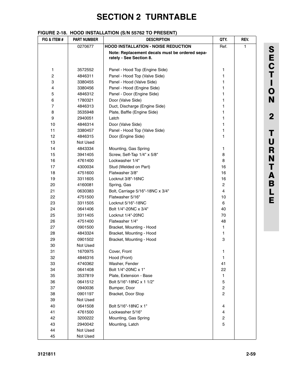 JLG 110SX Parts Manual User Manual | Page 89 / 224