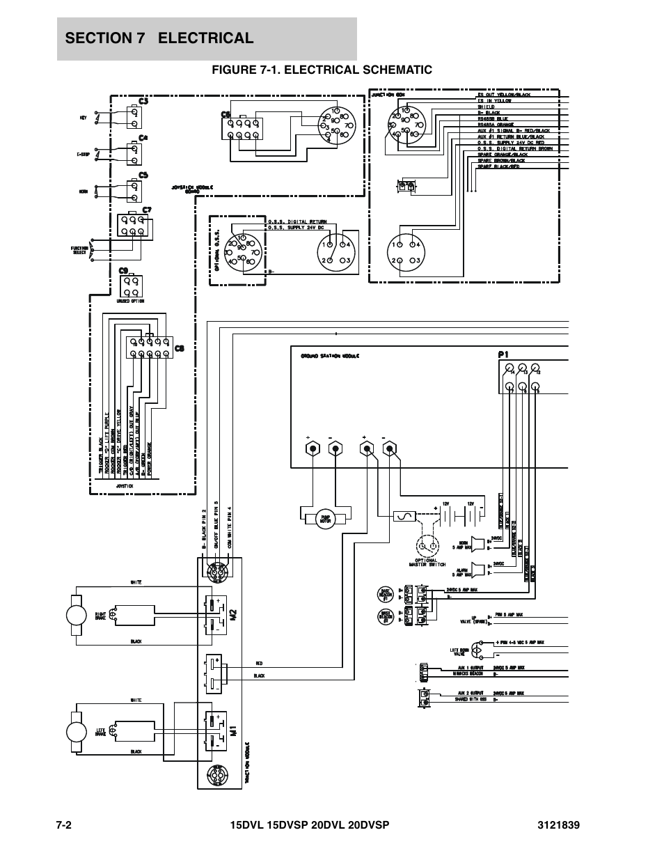 Figure 7-1. electrical schematic | JLG 20DVSP (3121839) Parts Manual User Manual | Page 100 / 126