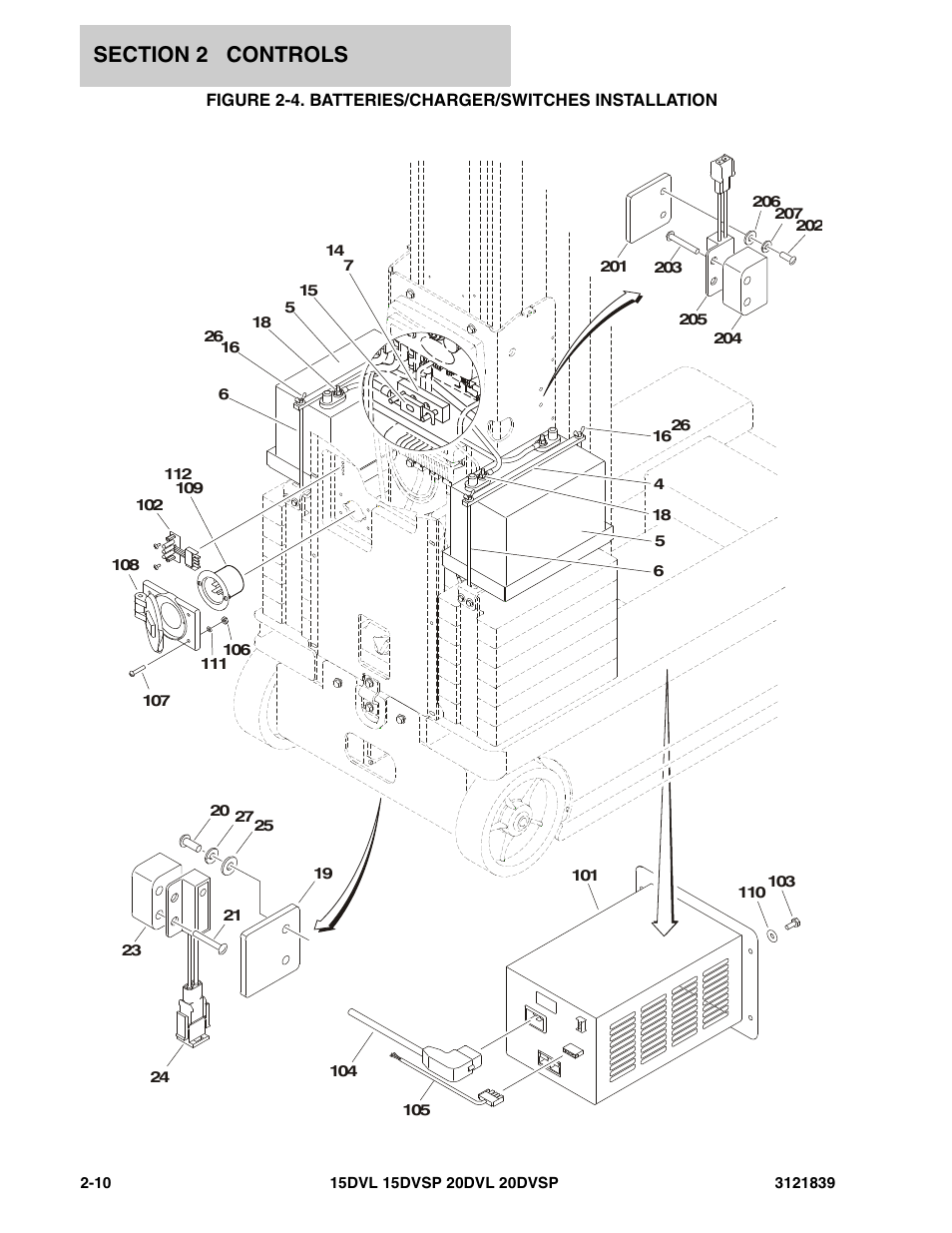 JLG 20DVSP (3121839) Parts Manual User Manual | Page 40 / 126