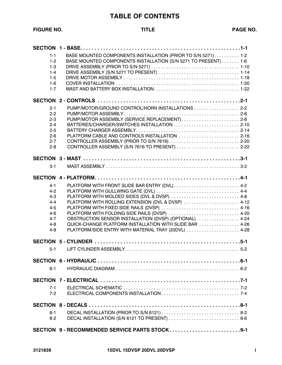 JLG 20DVSP (3121839) Parts Manual User Manual | Page 5 / 126