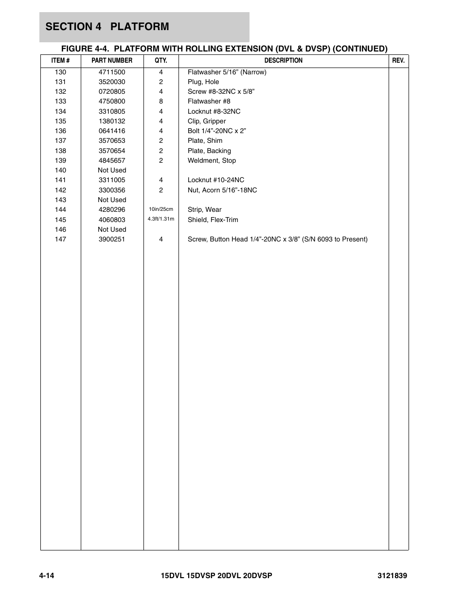 JLG 20DVSP (3121839) Parts Manual User Manual | Page 74 / 126