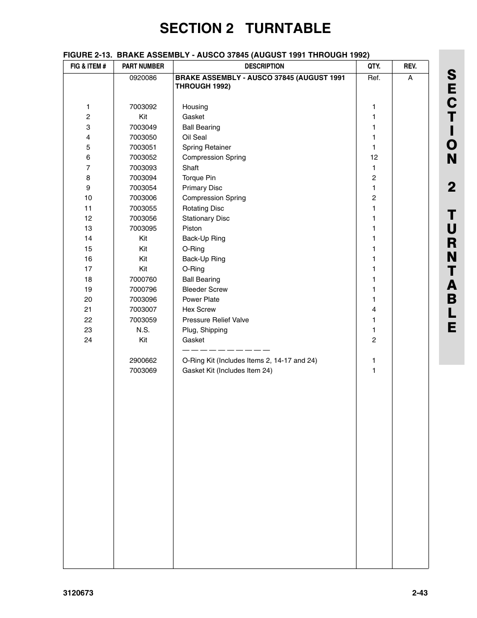 JLG 40HA ANSI Parts Manual User Manual | Page 101 / 322