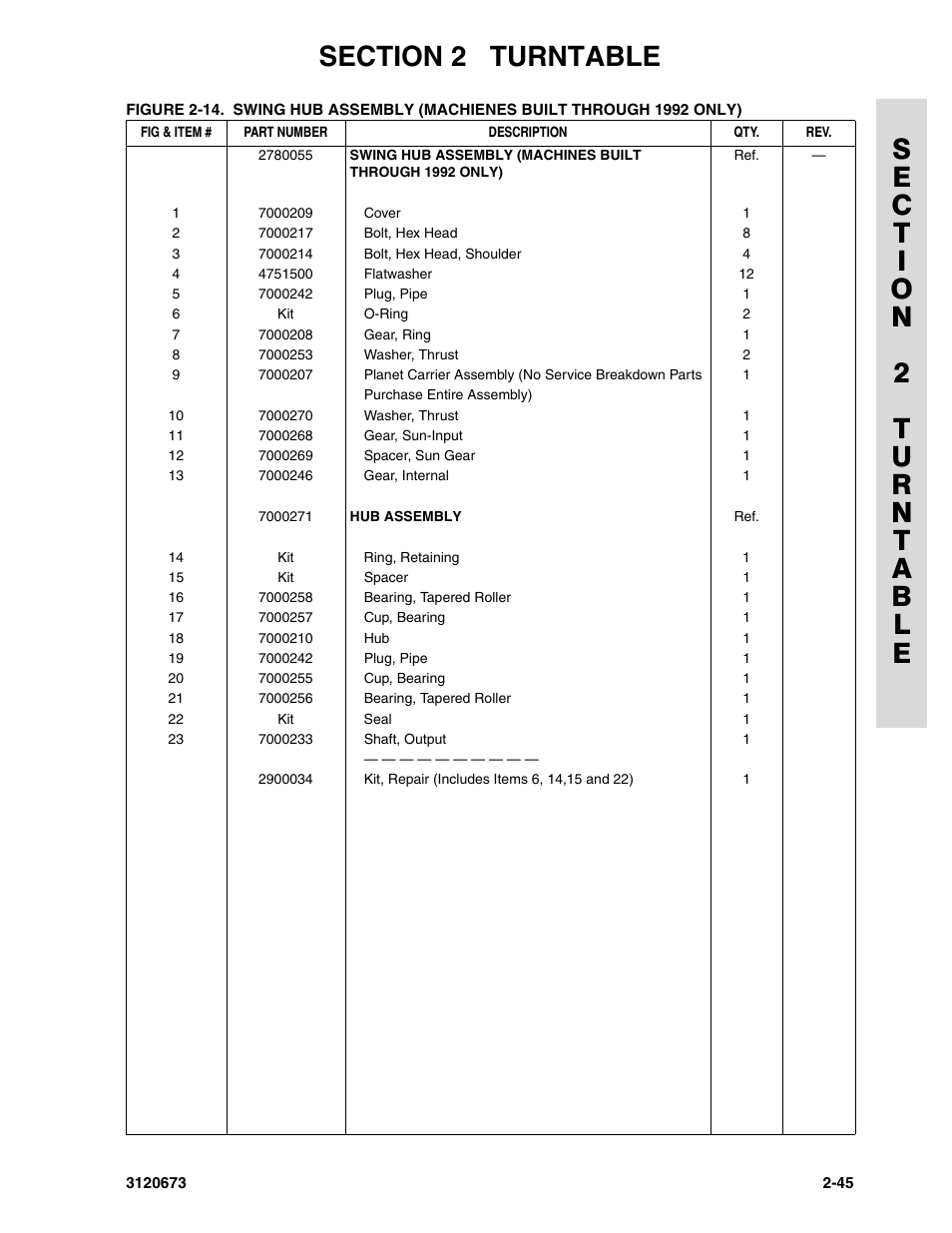 JLG 40HA ANSI Parts Manual User Manual | Page 103 / 322