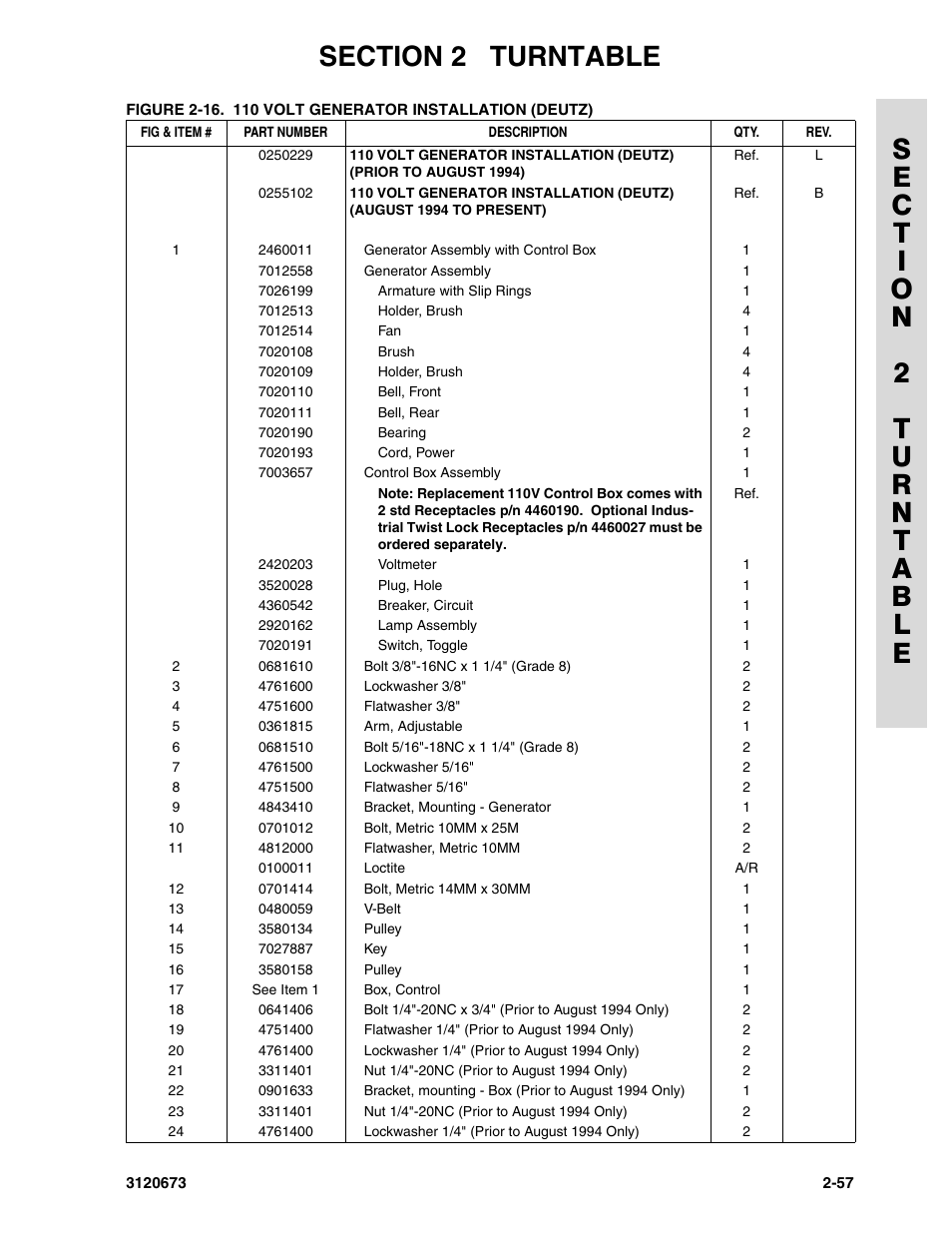 JLG 40HA ANSI Parts Manual User Manual | Page 115 / 322
