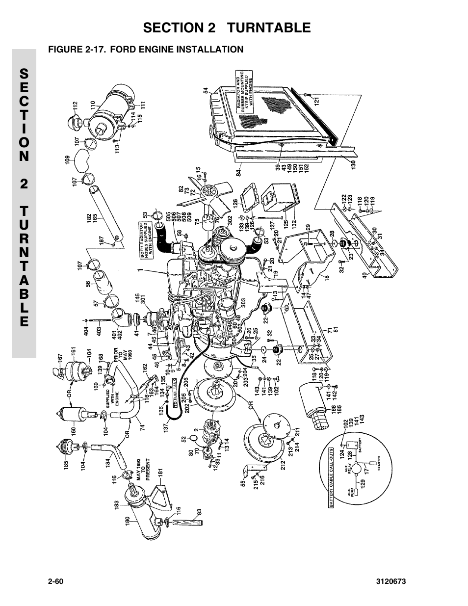 Figure 2-17. ford engine installation, Ford engine installation -60 | JLG 40HA ANSI Parts Manual User Manual | Page 118 / 322