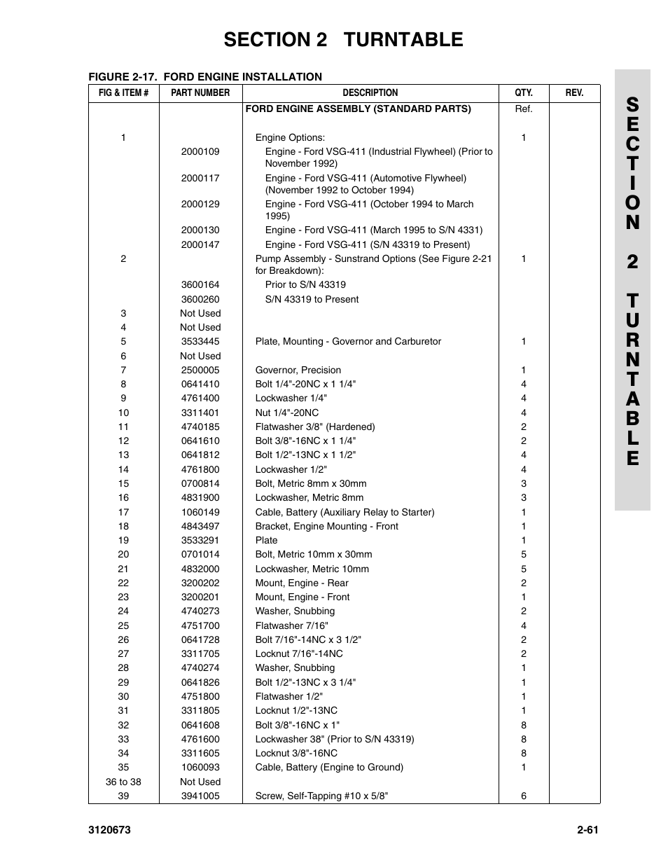 JLG 40HA ANSI Parts Manual User Manual | Page 119 / 322
