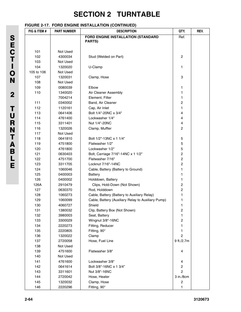 JLG 40HA ANSI Parts Manual User Manual | Page 122 / 322