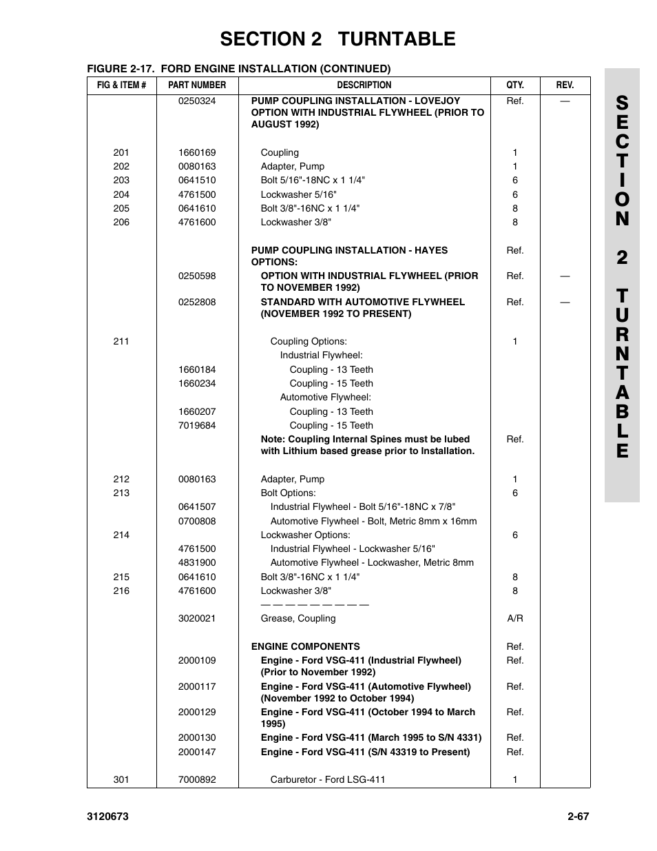 JLG 40HA ANSI Parts Manual User Manual | Page 125 / 322
