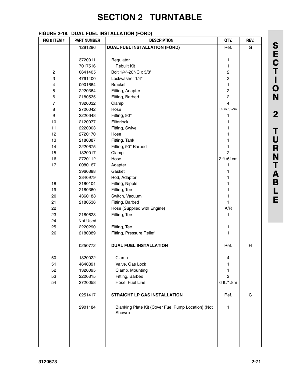 JLG 40HA ANSI Parts Manual User Manual | Page 129 / 322