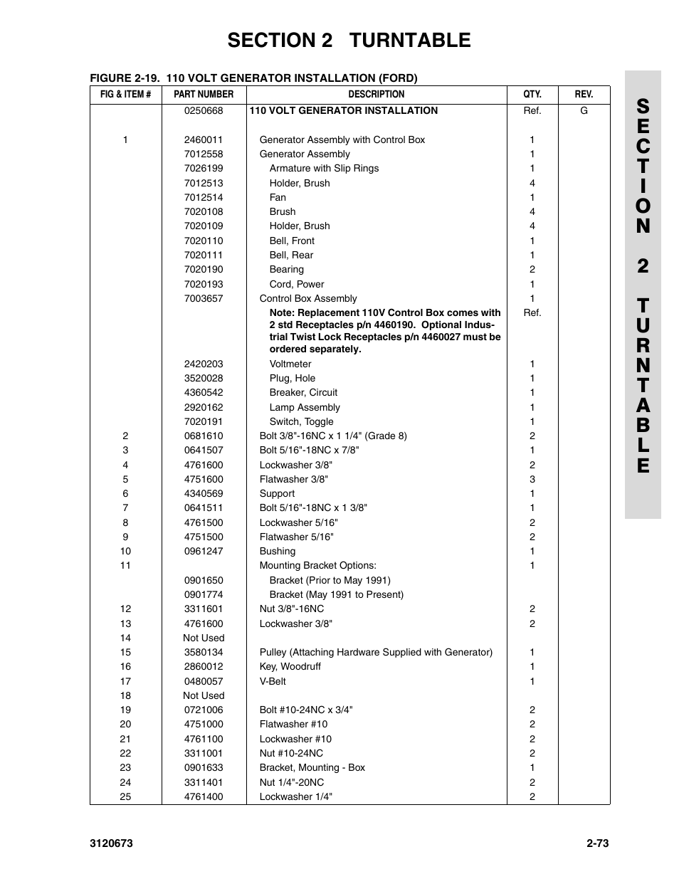 JLG 40HA ANSI Parts Manual User Manual | Page 131 / 322