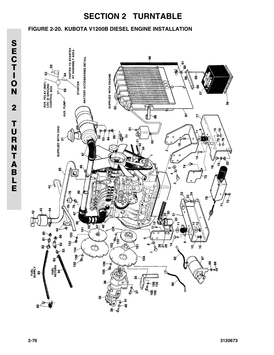 Kubota v1200b diesel engine installation -76 | JLG 40HA ANSI Parts Manual User Manual | Page 134 / 322