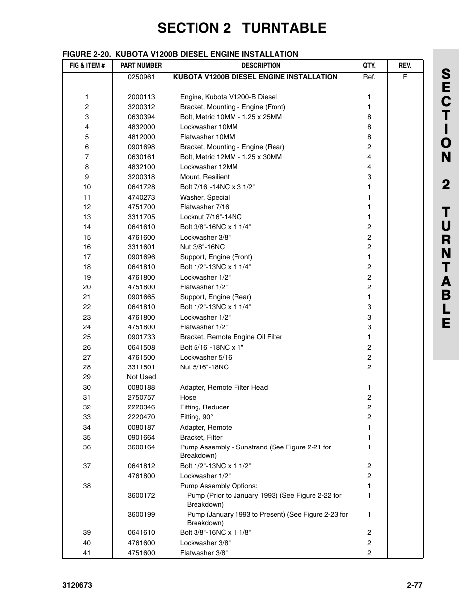 JLG 40HA ANSI Parts Manual User Manual | Page 135 / 322
