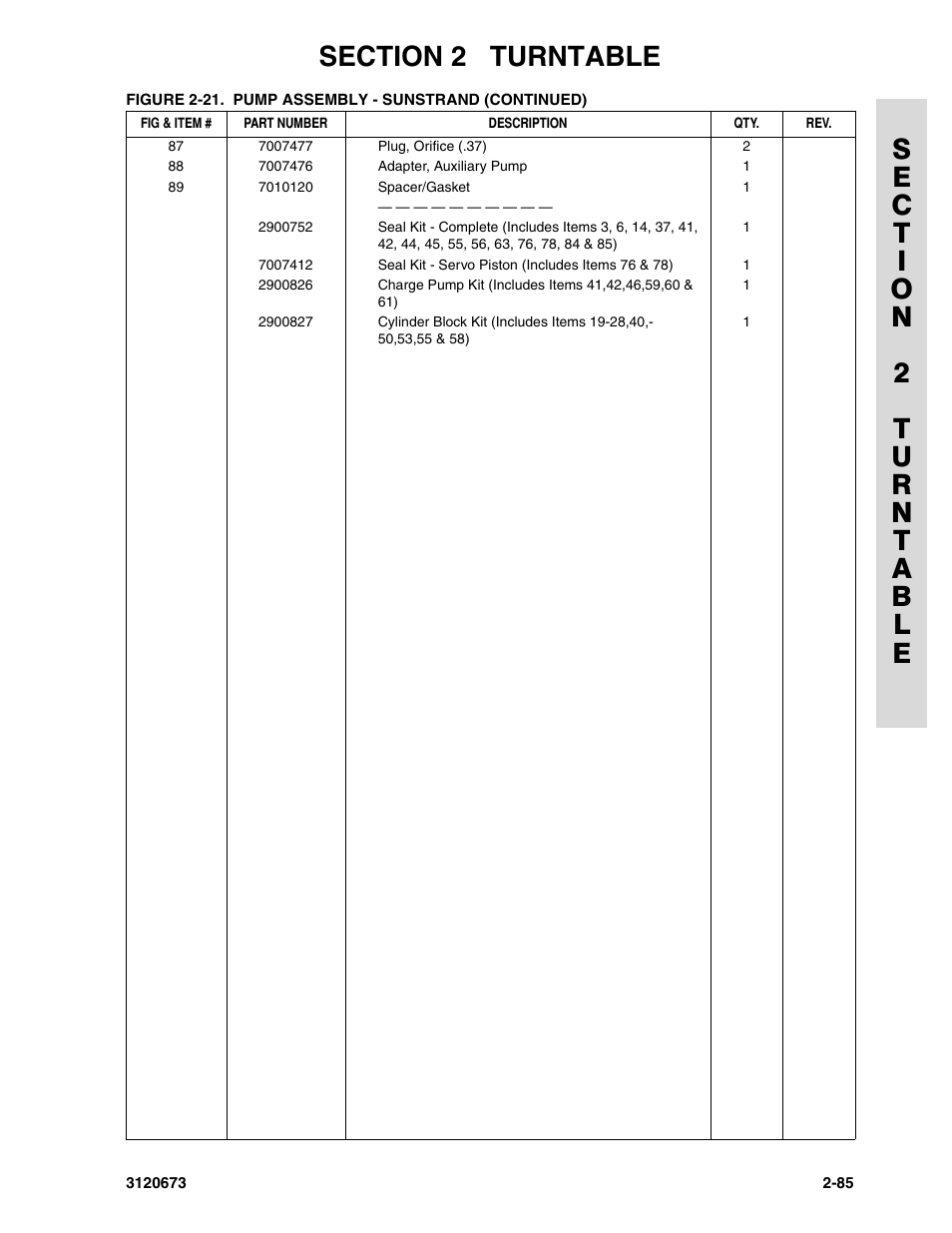 JLG 40HA ANSI Parts Manual User Manual | Page 143 / 322