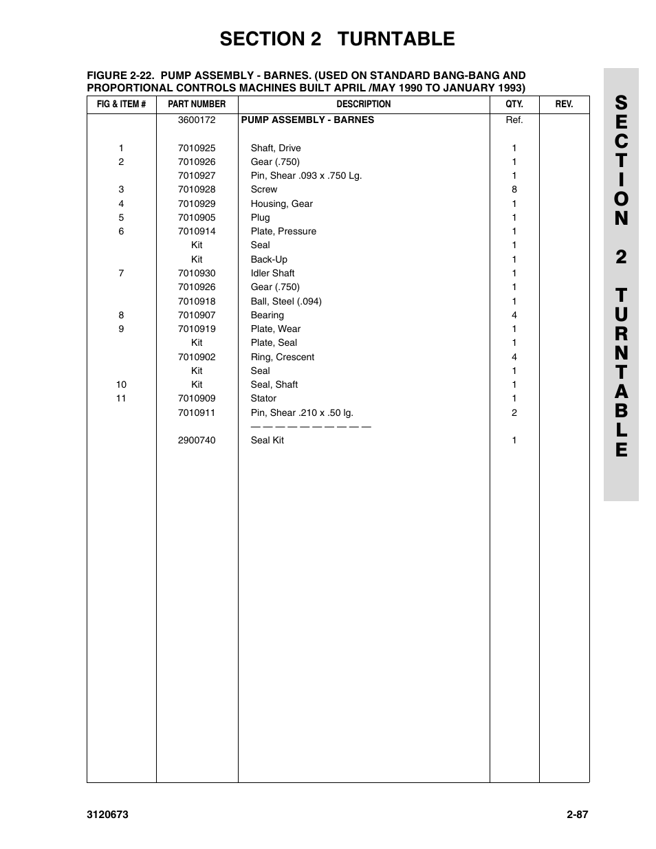 JLG 40HA ANSI Parts Manual User Manual | Page 145 / 322