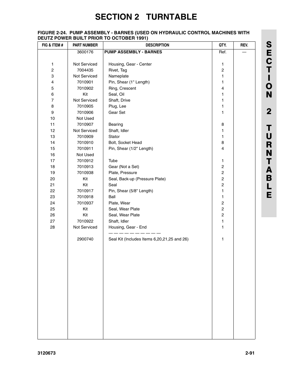 JLG 40HA ANSI Parts Manual User Manual | Page 149 / 322