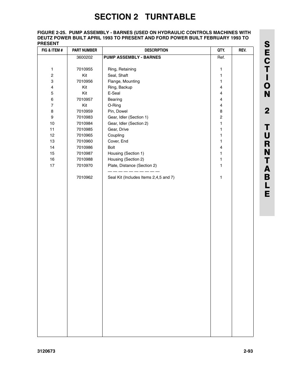 JLG 40HA ANSI Parts Manual User Manual | Page 151 / 322