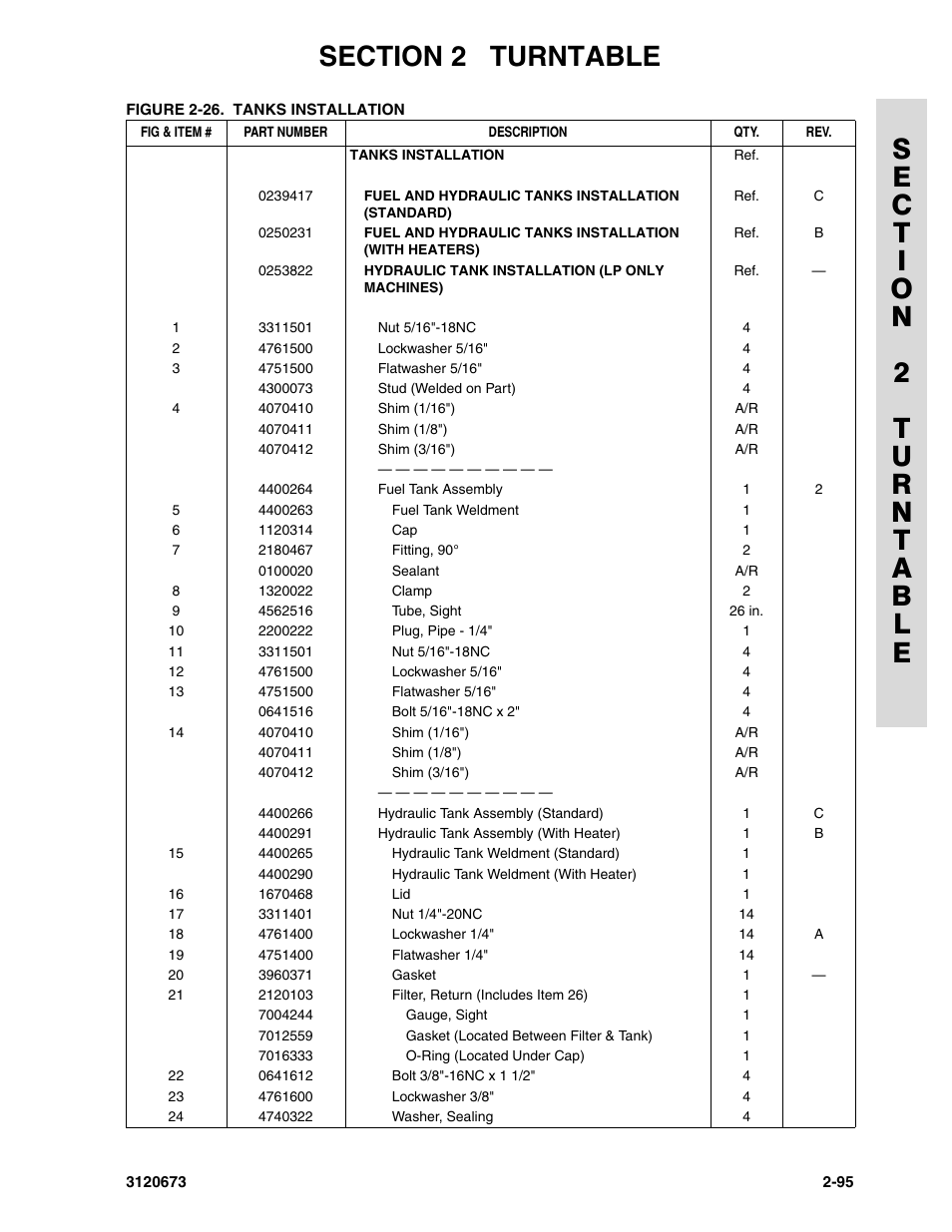 JLG 40HA ANSI Parts Manual User Manual | Page 153 / 322